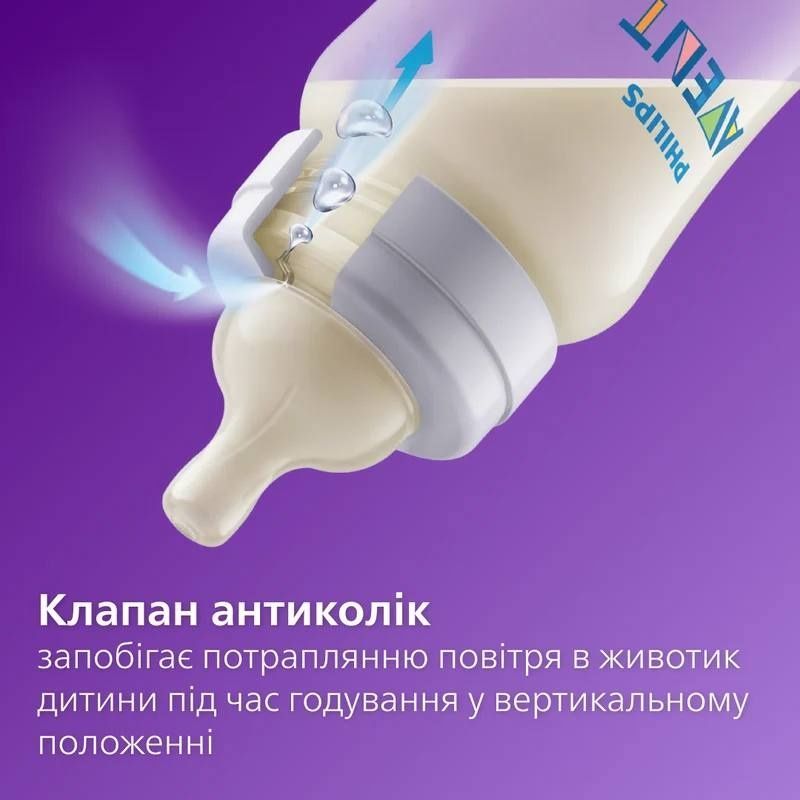 Пляшечка пластик Philips Avent Anti-colic 125мл 0м+ 3936415 фото