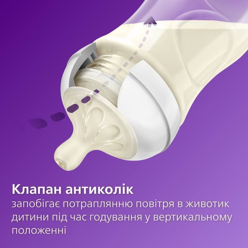 Пляшечка пластик Philips Avent Natural Response Koala, 260 мл 3936405 фото